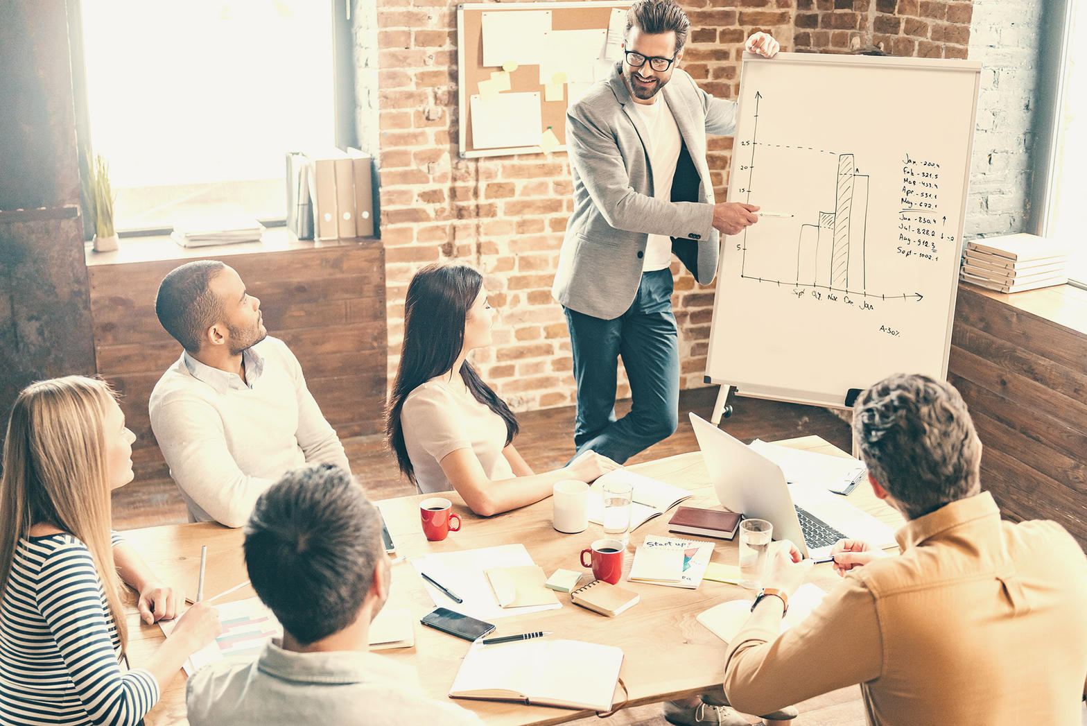 Management consultancy